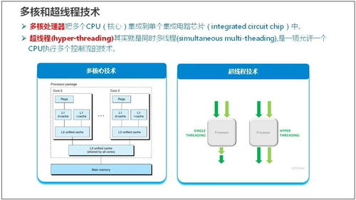 服務器是什么？服務器基礎知識全解終極版