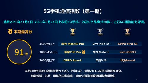 中國(guó)移動(dòng)5G通信指數(shù)報(bào)告發(fā)布 華為榮耀技術(shù)領(lǐng)跑，賦能5G通信新高度